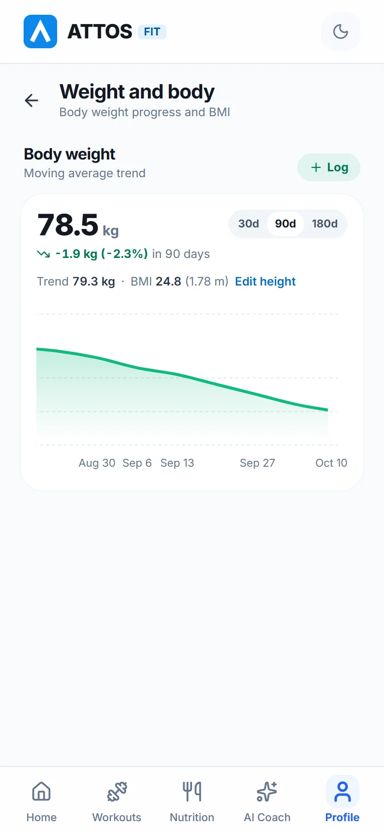 Track your body weight (1)