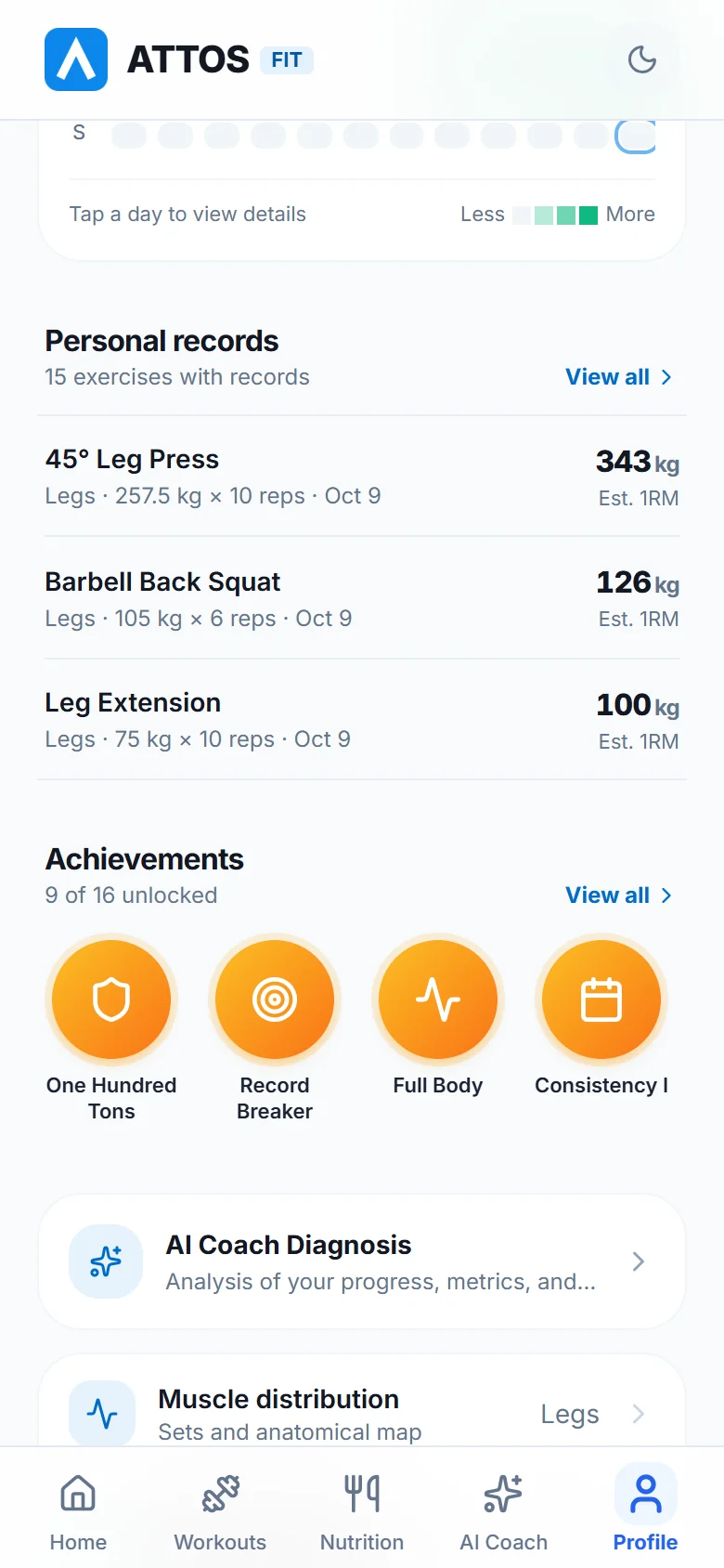 Understand the overview (2)