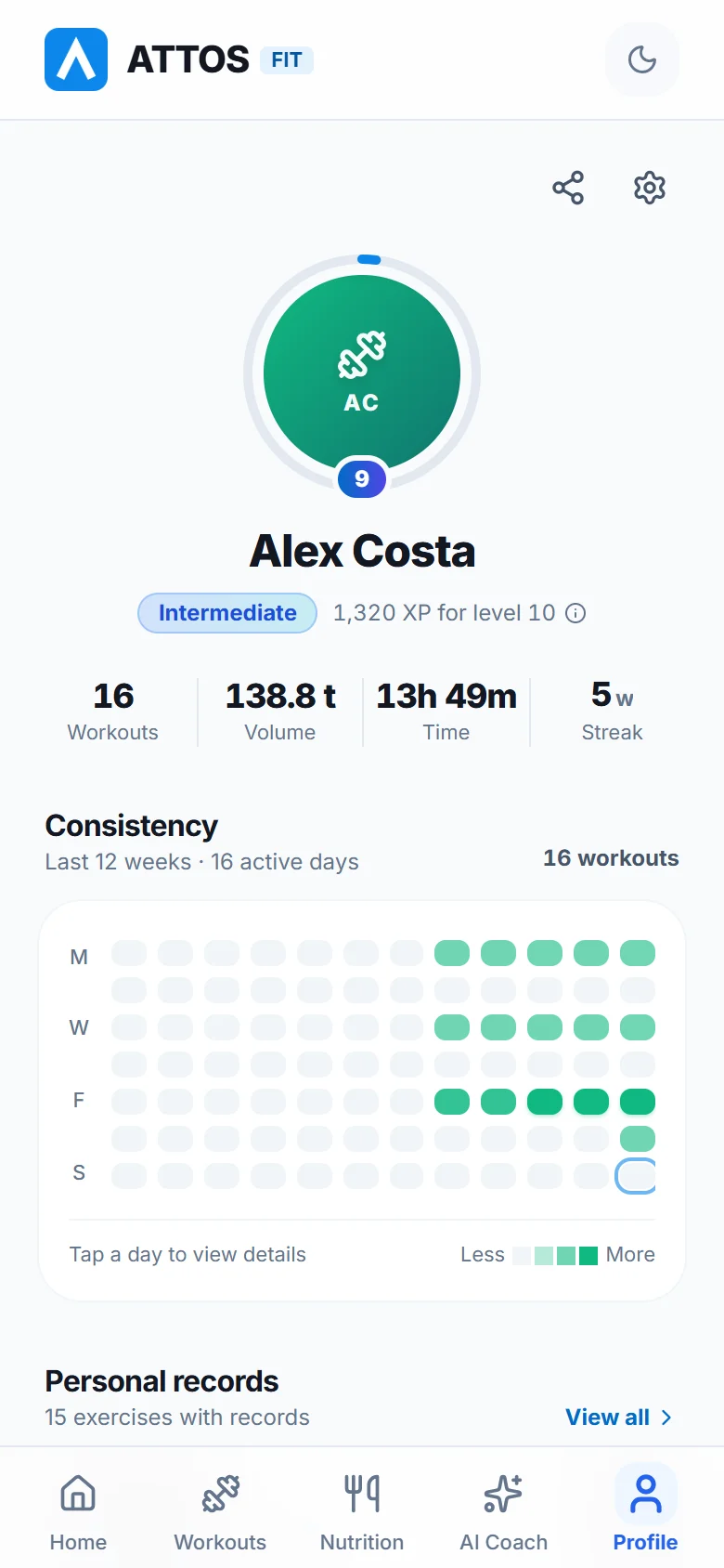 See your real progress
