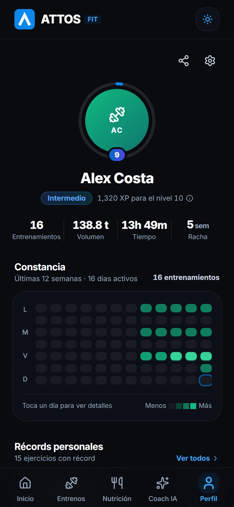Mira tu progreso real