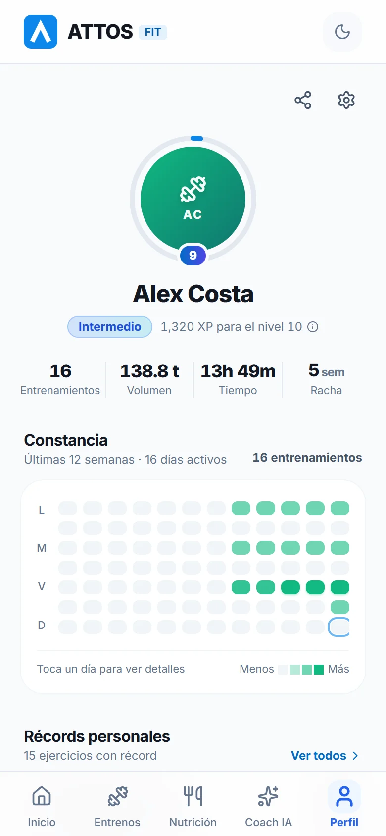 Comparte el resumen del mes