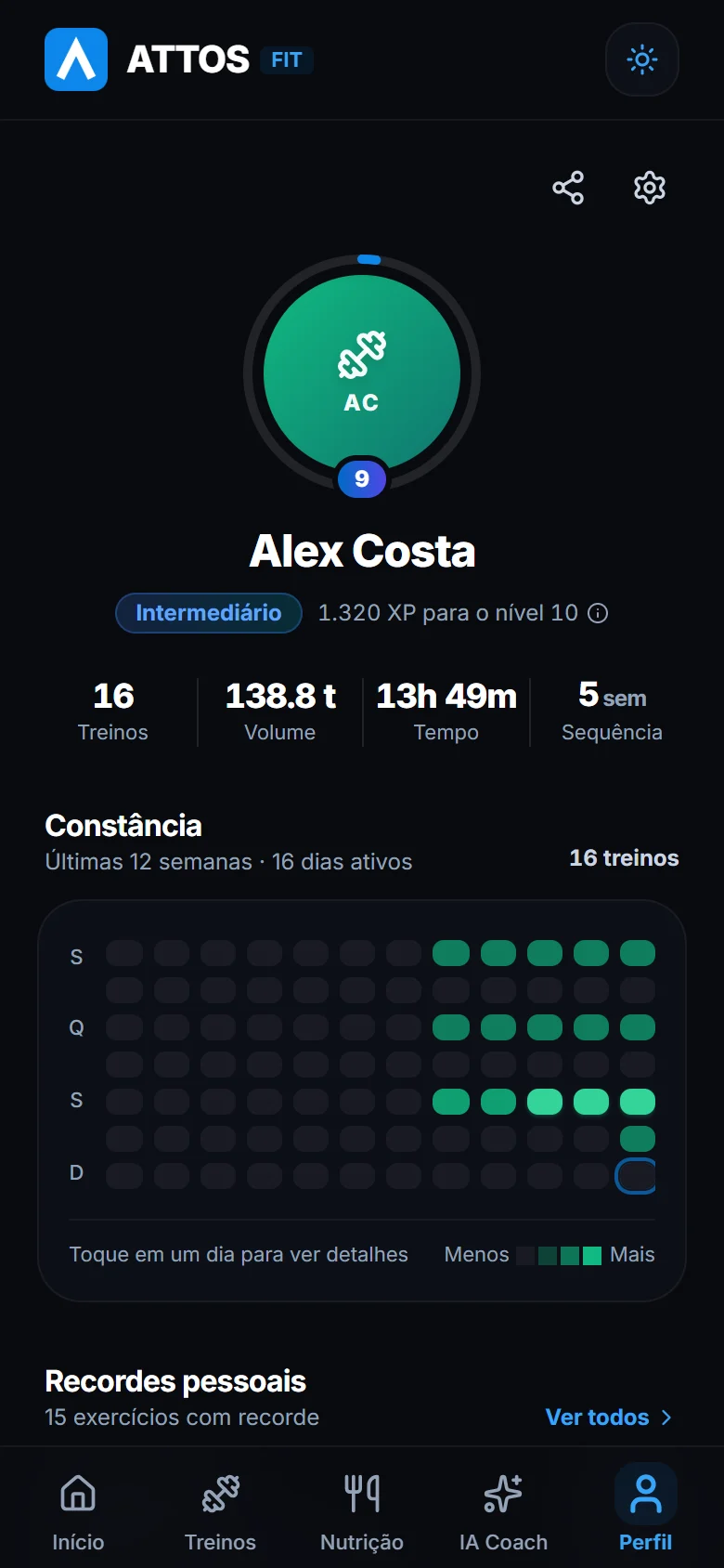 Veja sua evolução de verdade