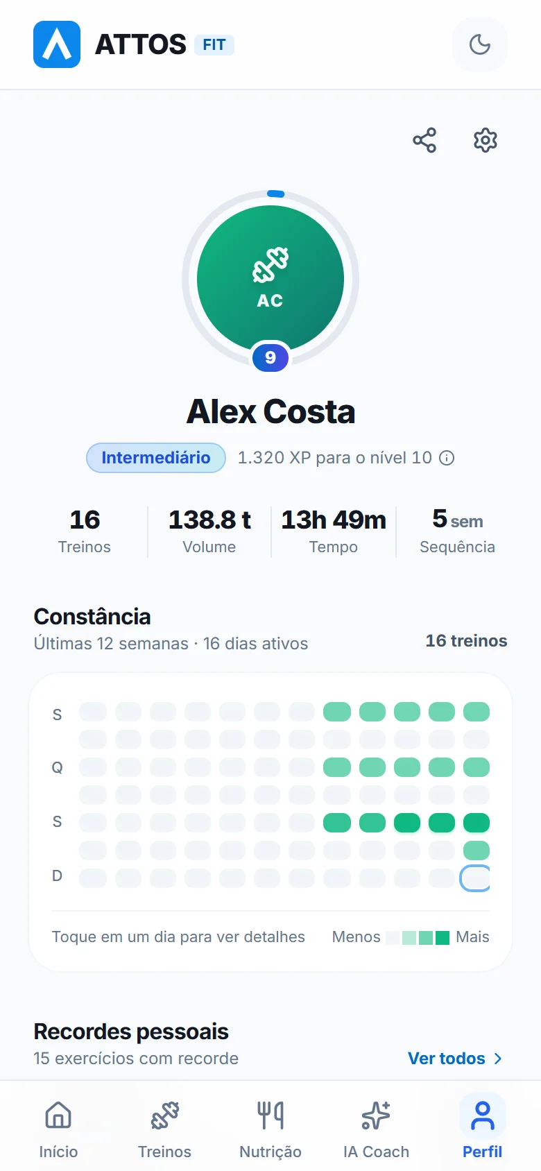 Veja sua evolução de verdade